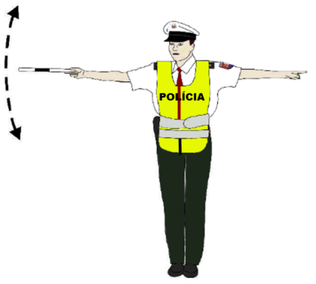 Ak policajt pri riadení cestnej premávky dáva pokyn kývaním ruky hore a dolu, znamená to